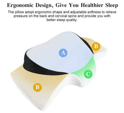 ErgoSleep™  Memory Pillow