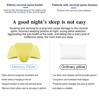 ErgoSleep™  Memory Pillow