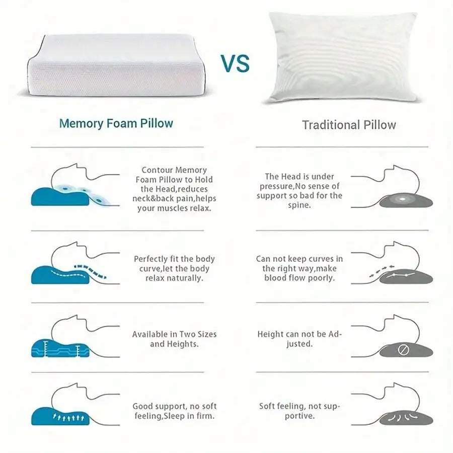 OrthoEase™ Memory Foam Pillow