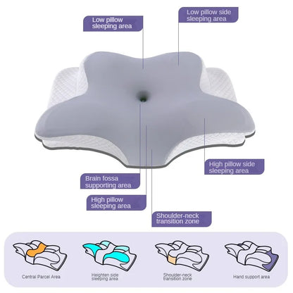 ErgoNeck™ Memory Foam Pillow